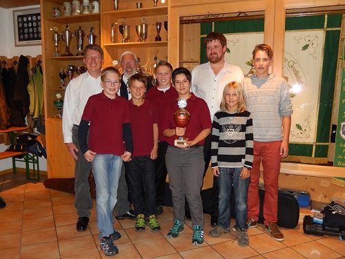 Freundschaftsschießen 2013 Jugend Freundschaftsschießen 2013 Jugend