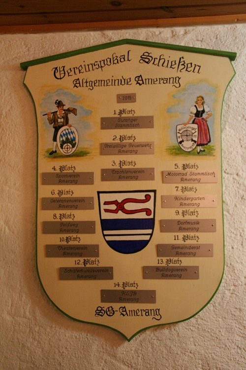 Vereinspokaltafel 2015